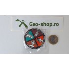 Geocoin, Ar putea fi un geocacher dacă...