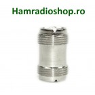 Adaptor, PL la PL