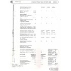 Rotativ Dipol, Fritzel, UFB 13, 1 Elemet, 10 / 18 / 24 MHz