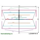 Antenă, Directivă, LZAW 10-5, Benzi, Wire Beam