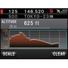 Yaesu, FT-M400XDE, Stație Mobilă, VHF/UHF, 2m/70 cm, 50 W, C 4 FM