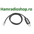 Cablu, Programare, CRT, MICRON UV,