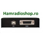 Interfata, Microham, USB, 3