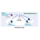 Repetor, Yaesu, DR 2XE