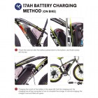 Rich Bit, Top 012, eBike, Bicicletă Electrică, 1000W, Verde